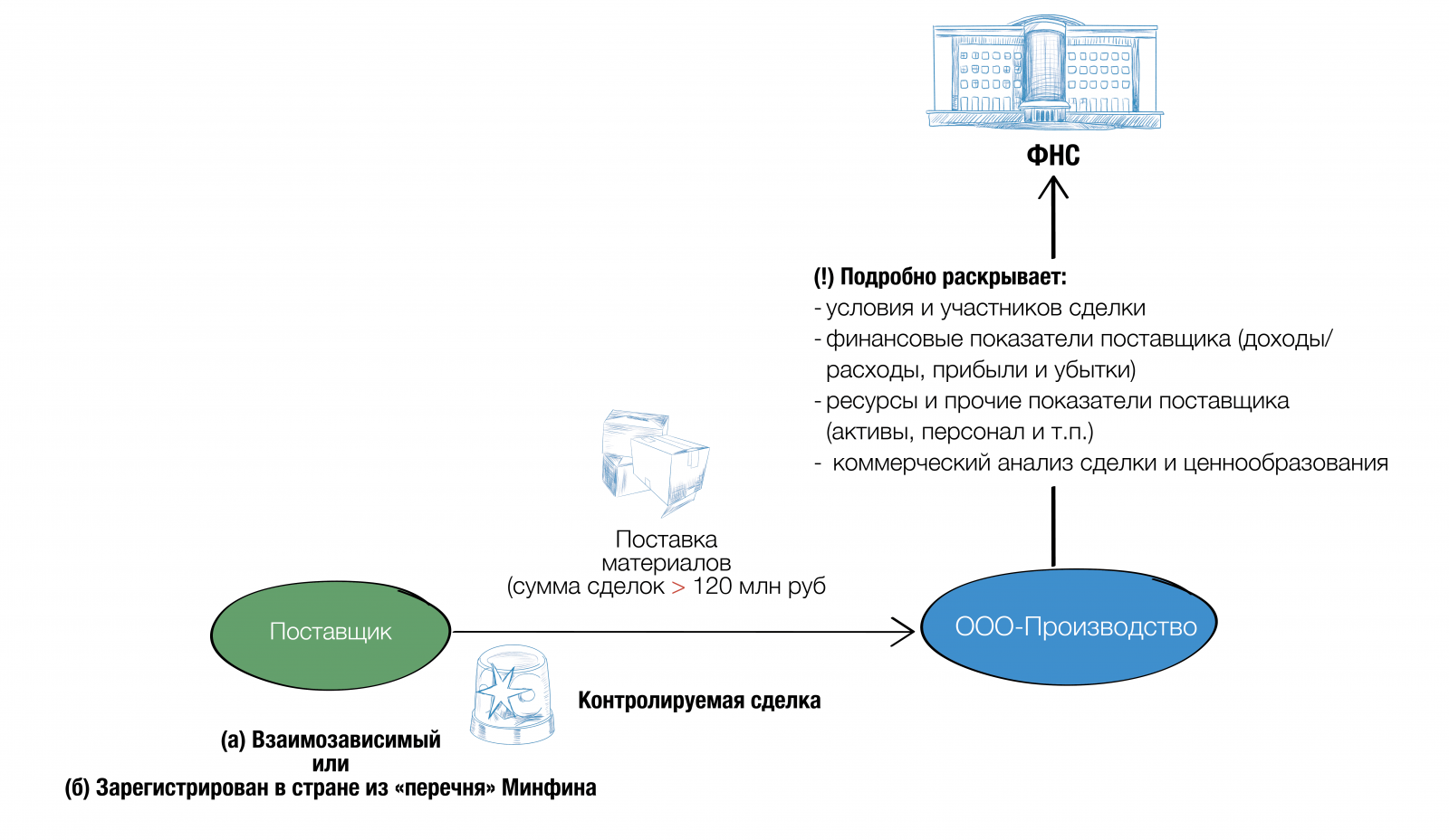 10_1 глава.png